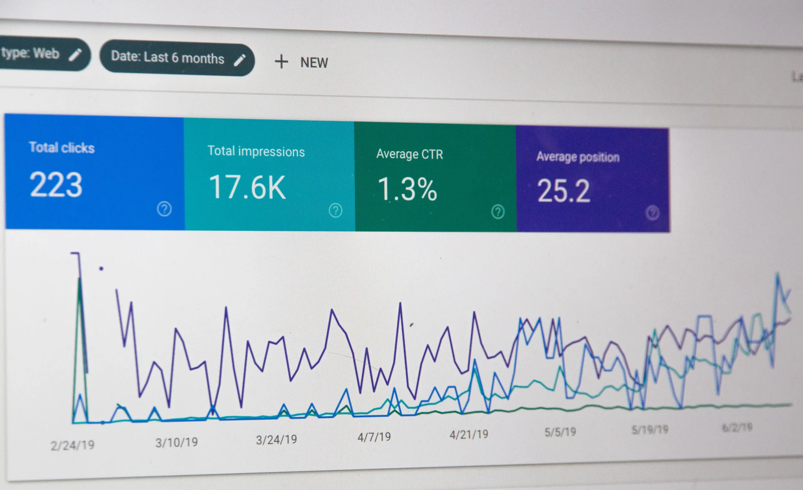 analyse seo